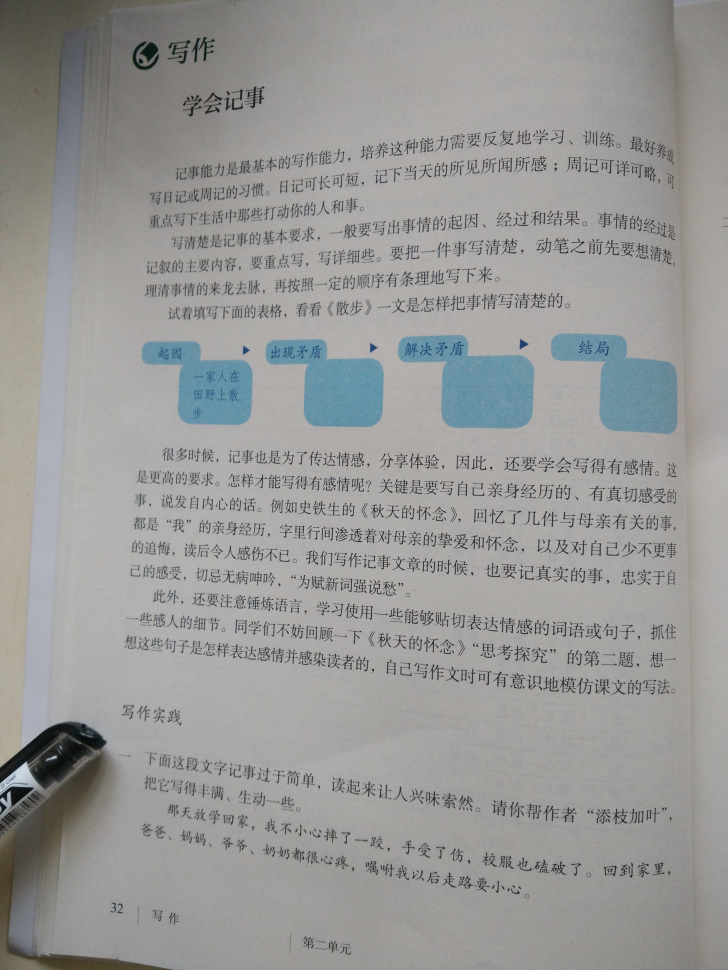 写作 学会记事(第32页)