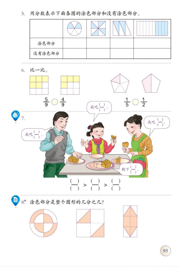 8 分数的初步认识(第95页)