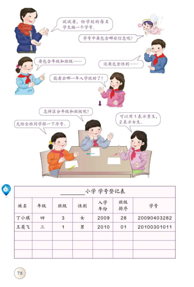 数字编码(第78页)