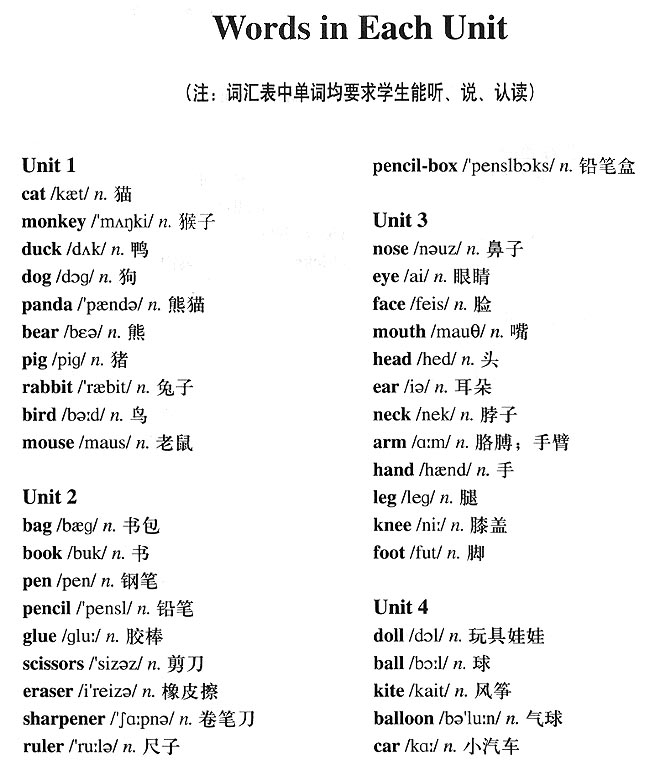 新版小学三年级英语上册教师教学用书附录　I单元词汇表