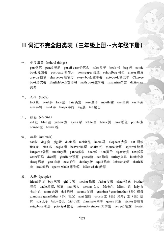 PEP小学六年级英语下册教师教学用书词汇不完全归类表（三年级上册-六年级下册）