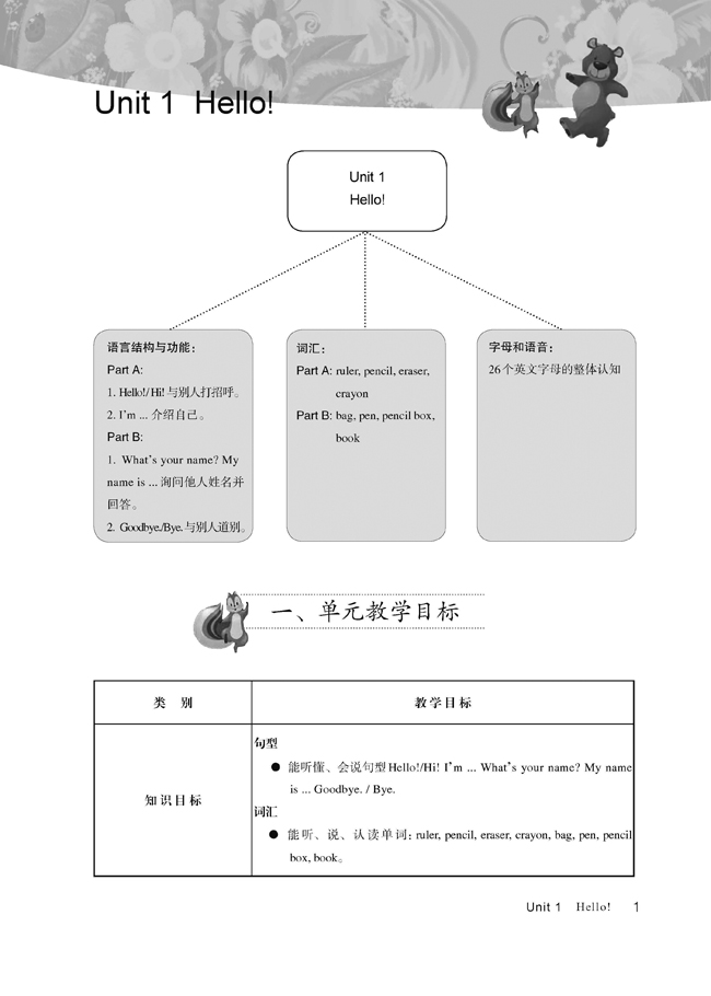 PEP小学三年级英语上册教师教学用书Unit 1 Hello