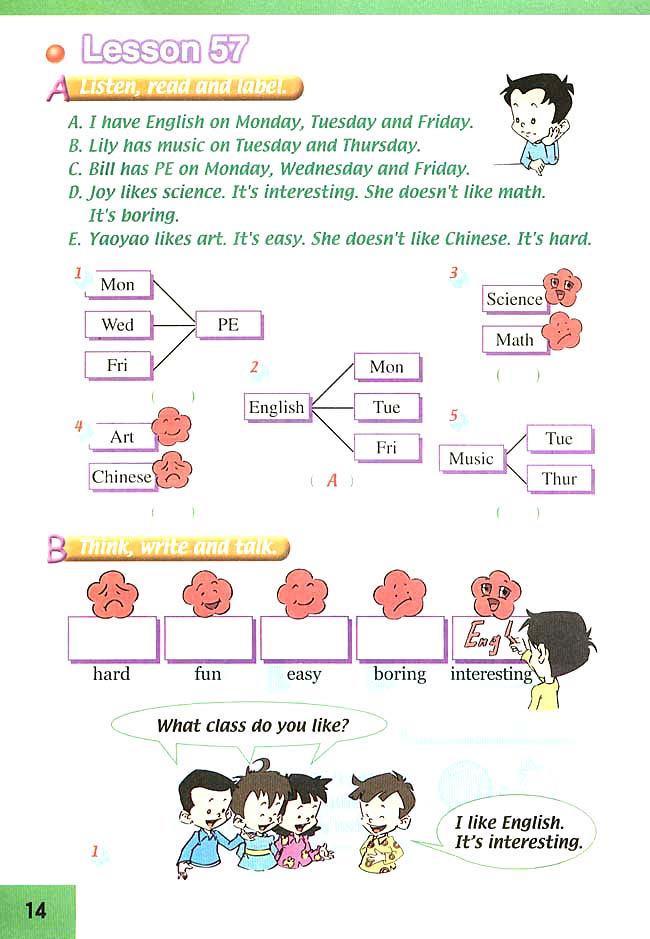 Unit 10 My Classes(第14页)