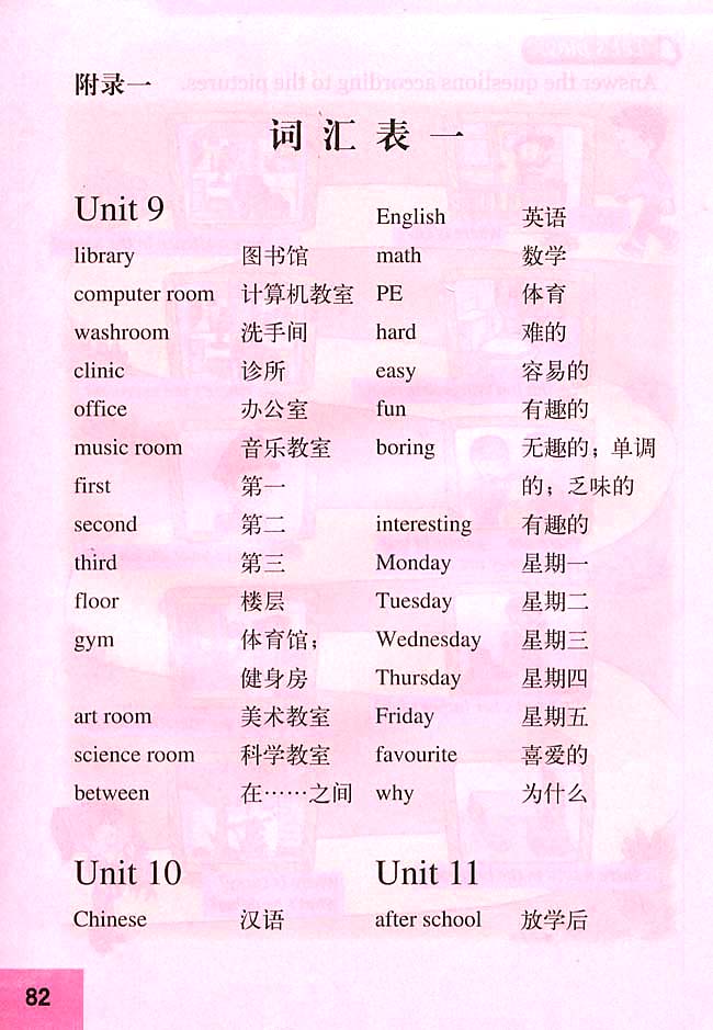 附录一 词汇表一(第82页)