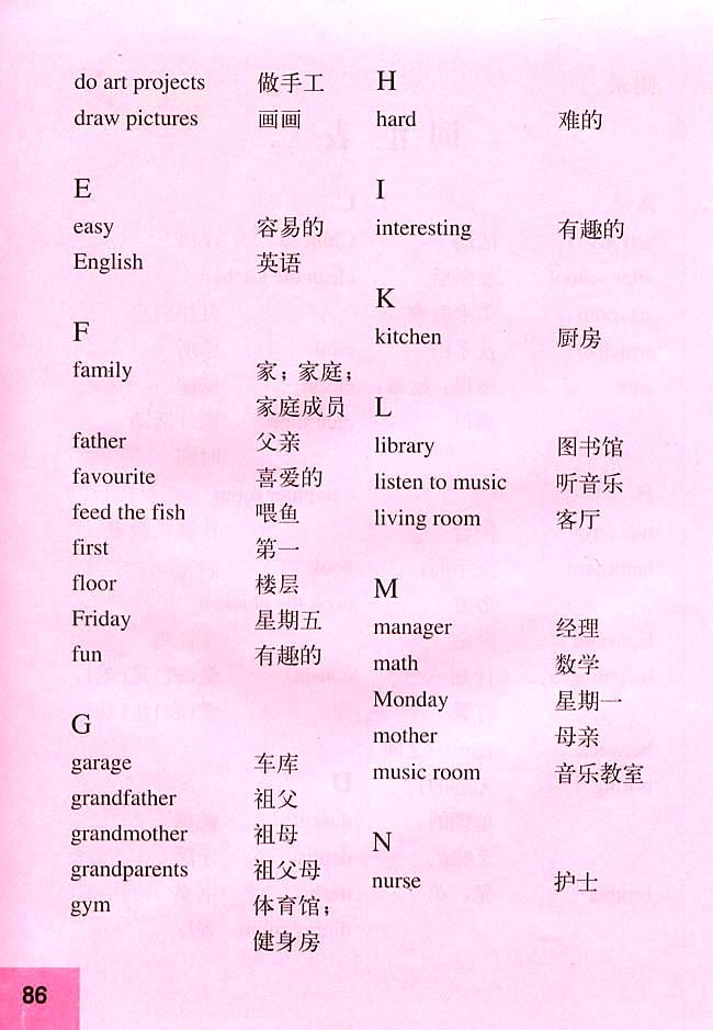 附录二 词汇表二(第86页)