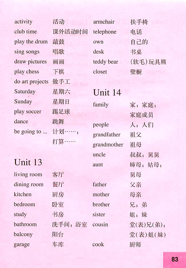 附录一 词汇表一(第83页)