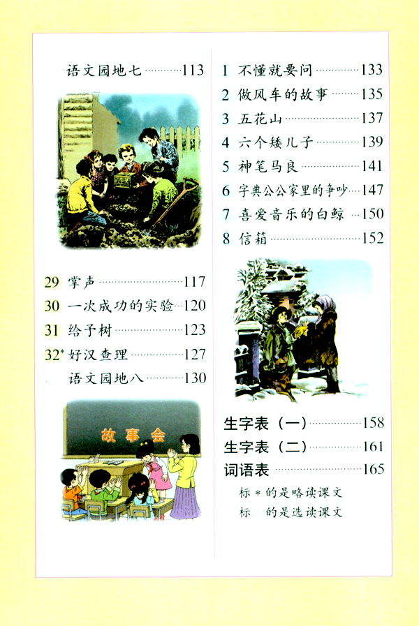 封面/前言/目录