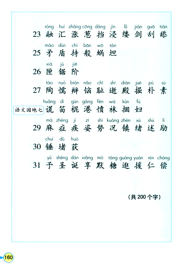 生字表（一）(第160页)