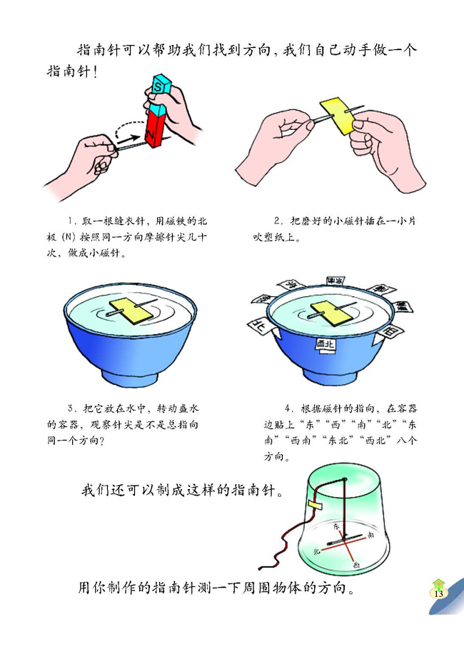 3 神奇的指南针(第13页)