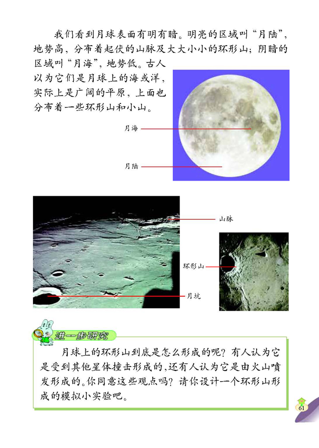 3 美丽的月球(第61页)