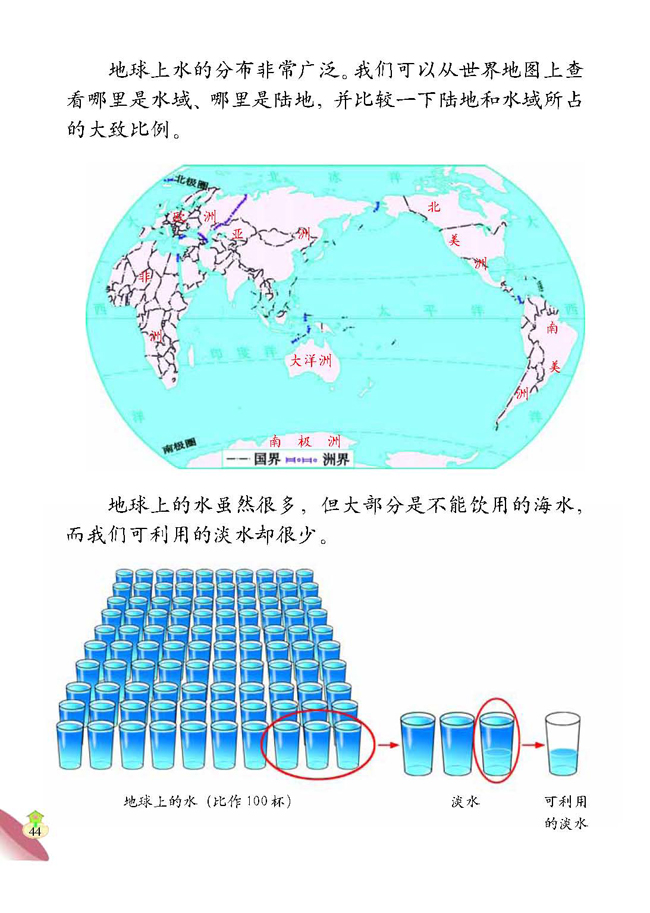 2 地球上的水(第44页)