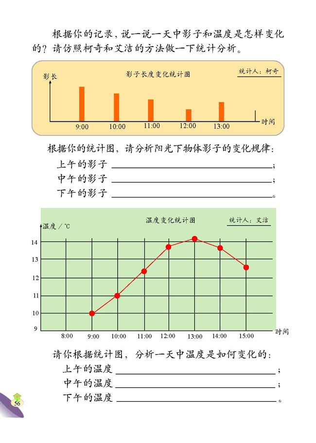2 阳光下的影子(第56页)