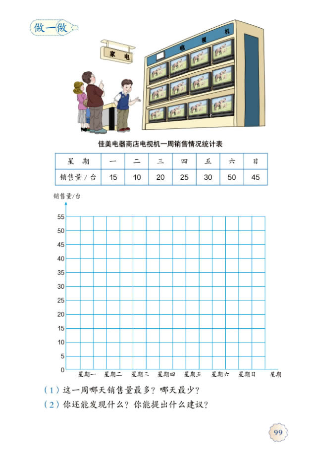 7 条形统计图(第99页)