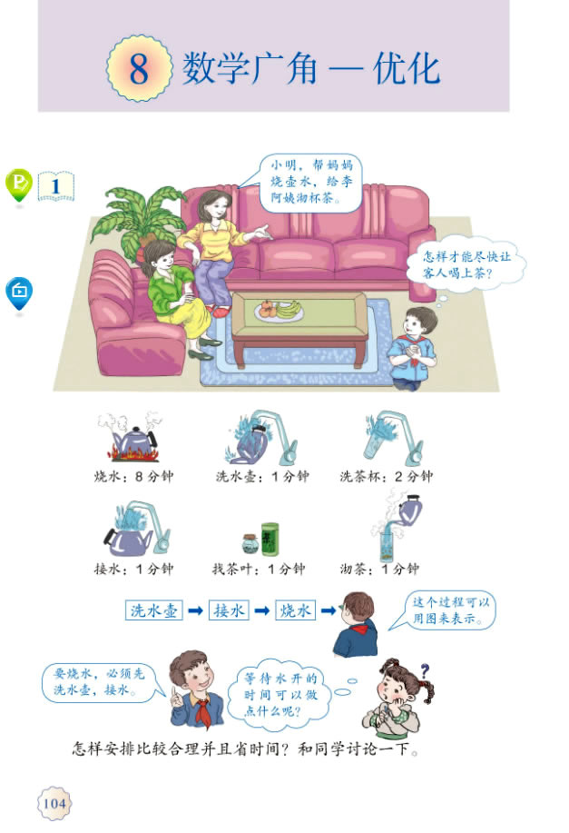 8 数学广角──优化(第104页)