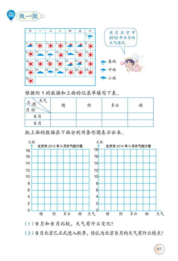 7 条形统计图(第97页)