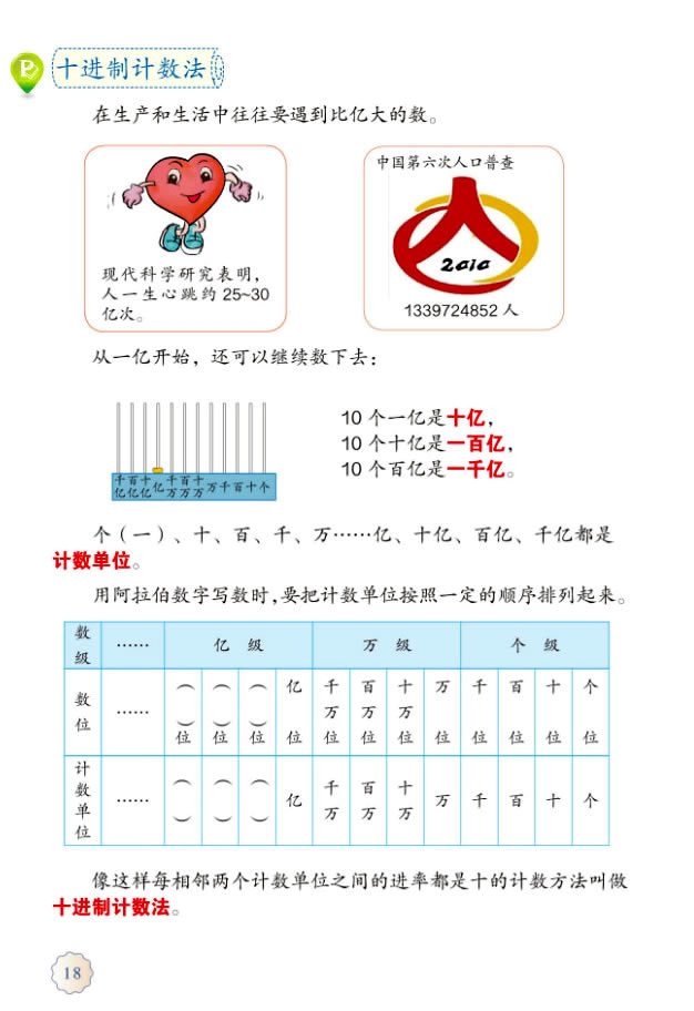 1 大数的认识(第18页)