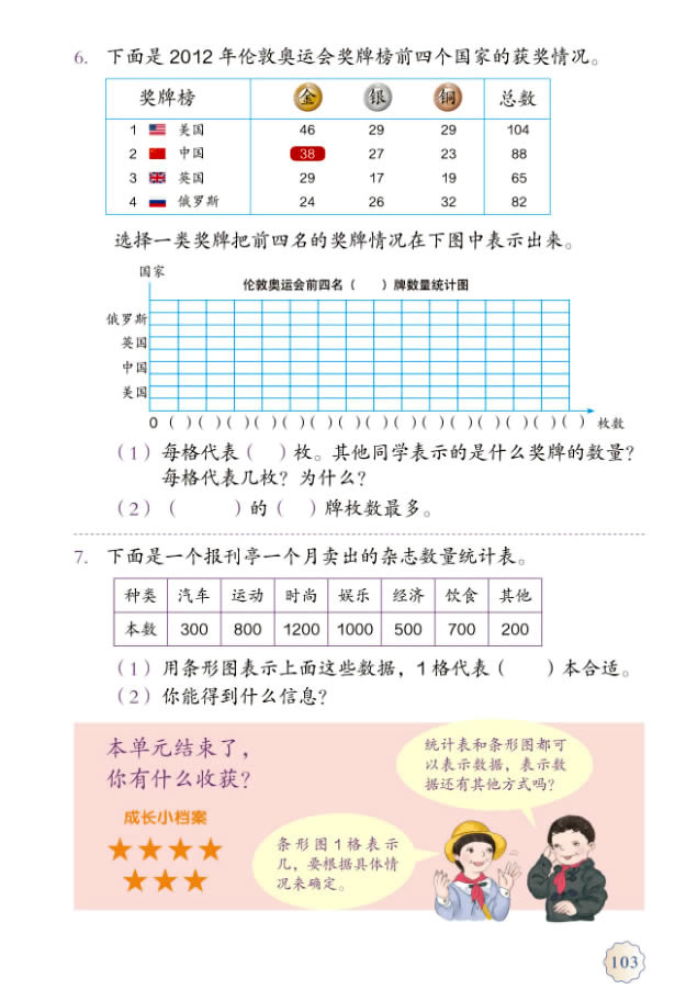 7 条形统计图(第103页)
