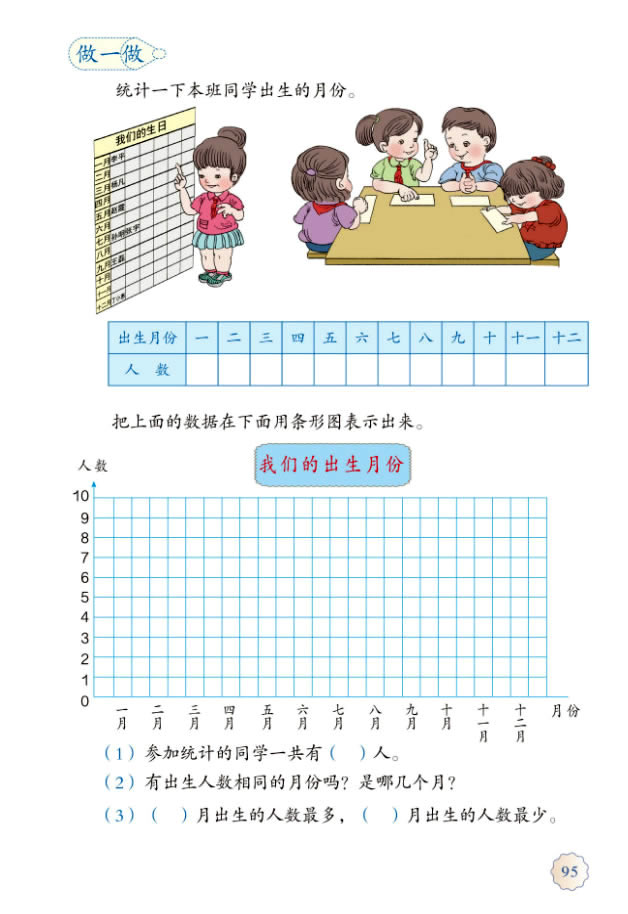 7 条形统计图(第95页)