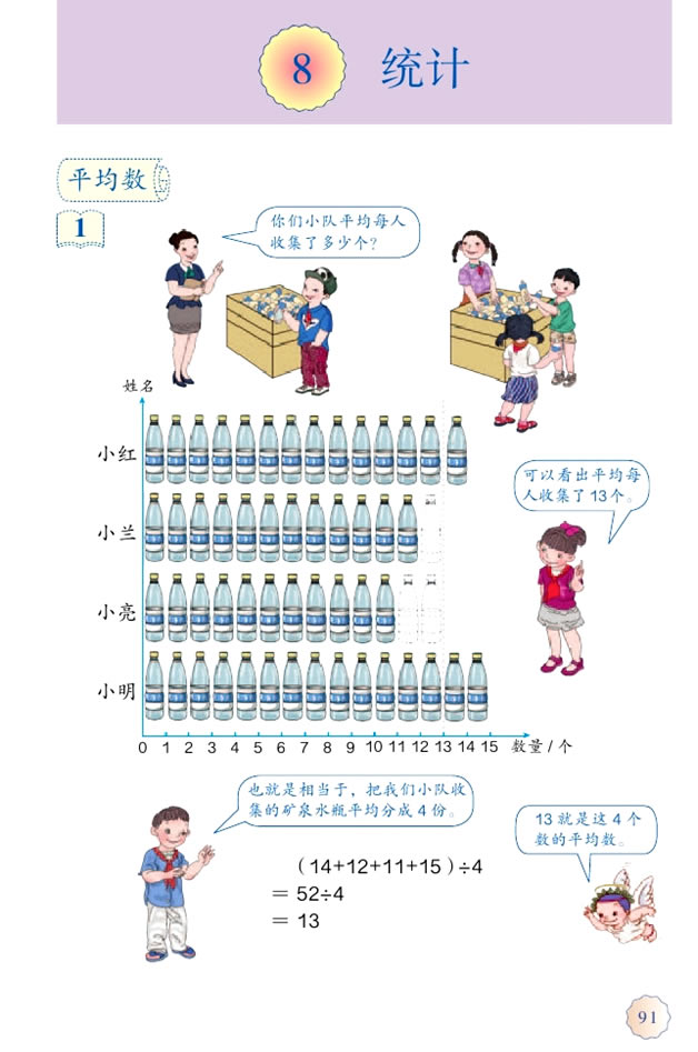 8 平均数与条形统计图(第91页)