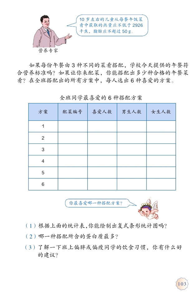 ★ 营养午餐(第103页)