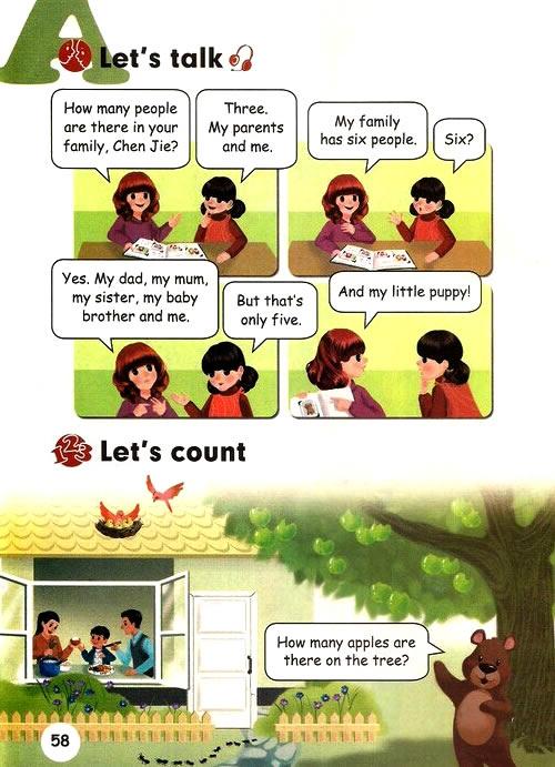 Unit 6 Meet my family!(第58页)