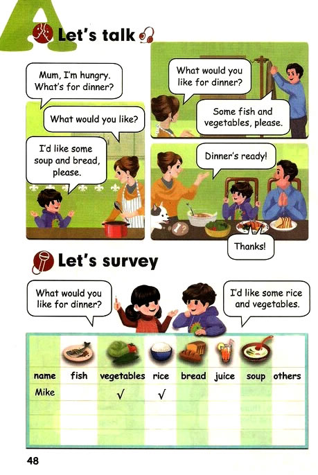 Unit 4 My home(第48页)