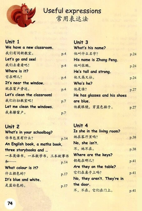 Useful expressions(第74页)
