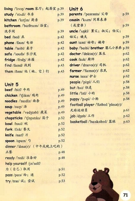 Words in each unit(第71页)