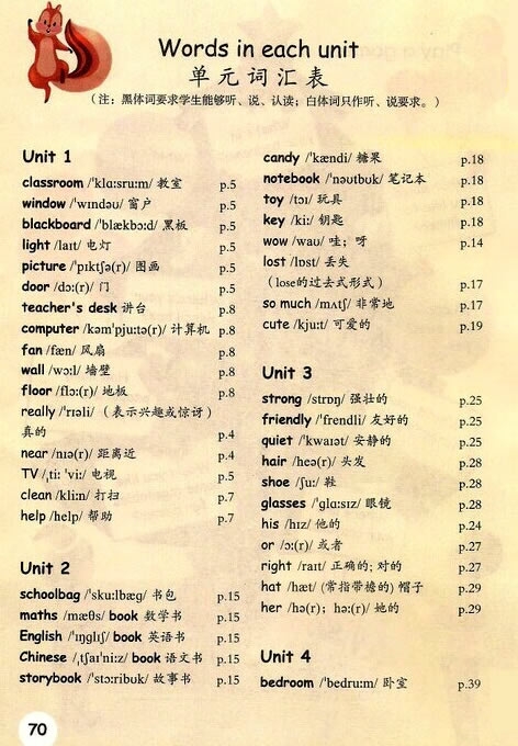 Words in each unit(第70页)