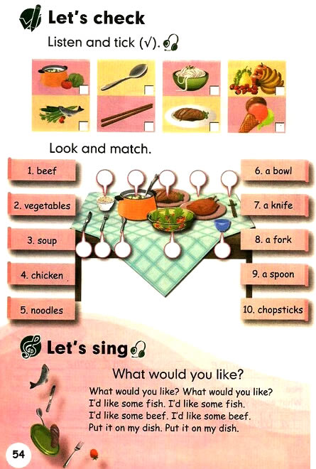 Unit 4 My home(第54页)