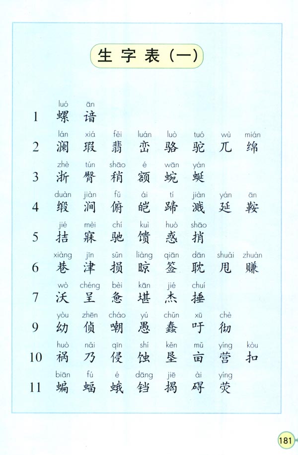 生字表（一）(第181页)