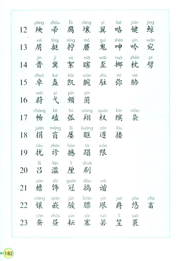生字表（一）(第182页)