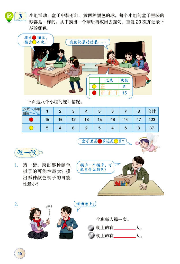 4 可能性(第46页)