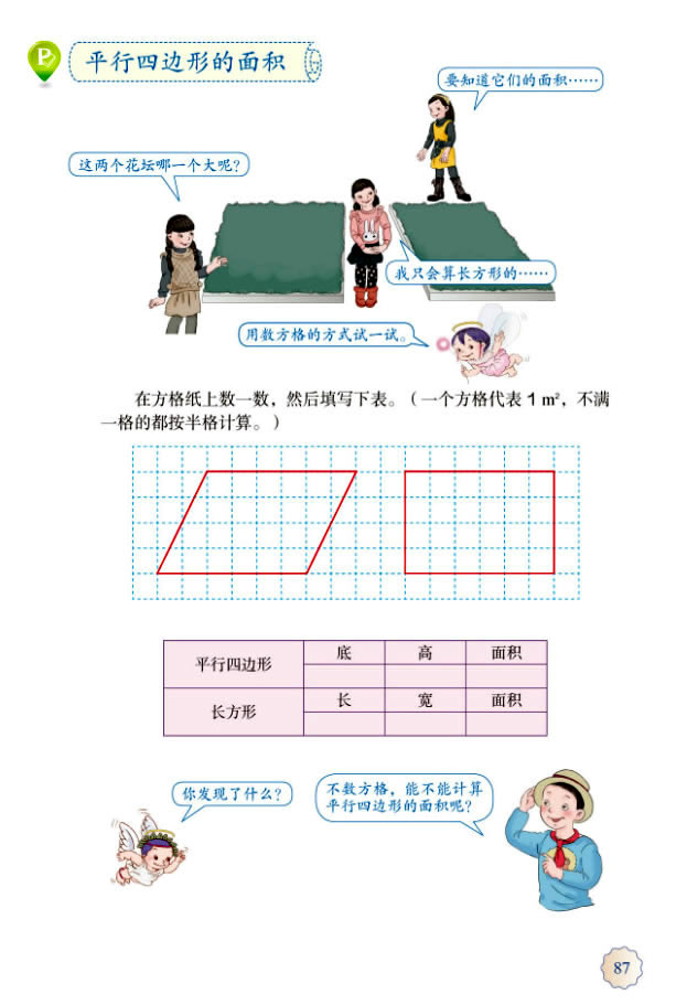 6 多边形的面积(第88页)