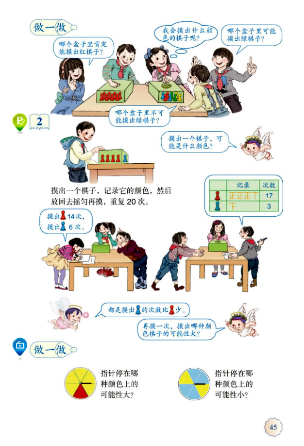 4 可能性(第45页)