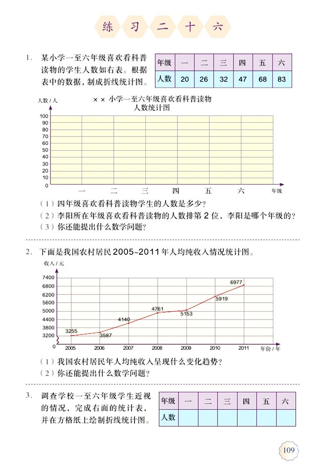 7 折线统计图(第109页)