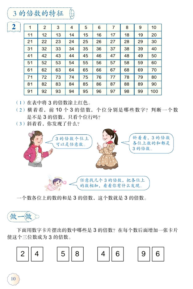 2 因数与倍数(第10页)