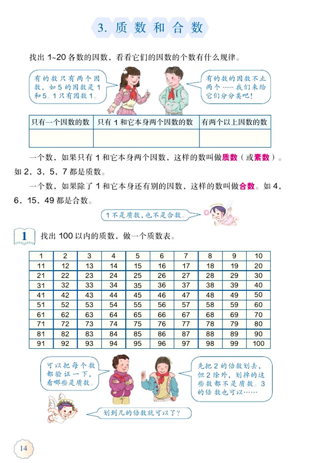 2 因数与倍数(第14页)