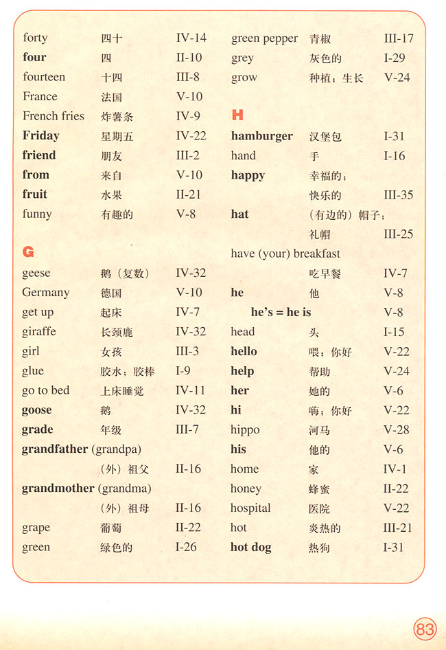 Vocabulary（总词汇表）(第83页)