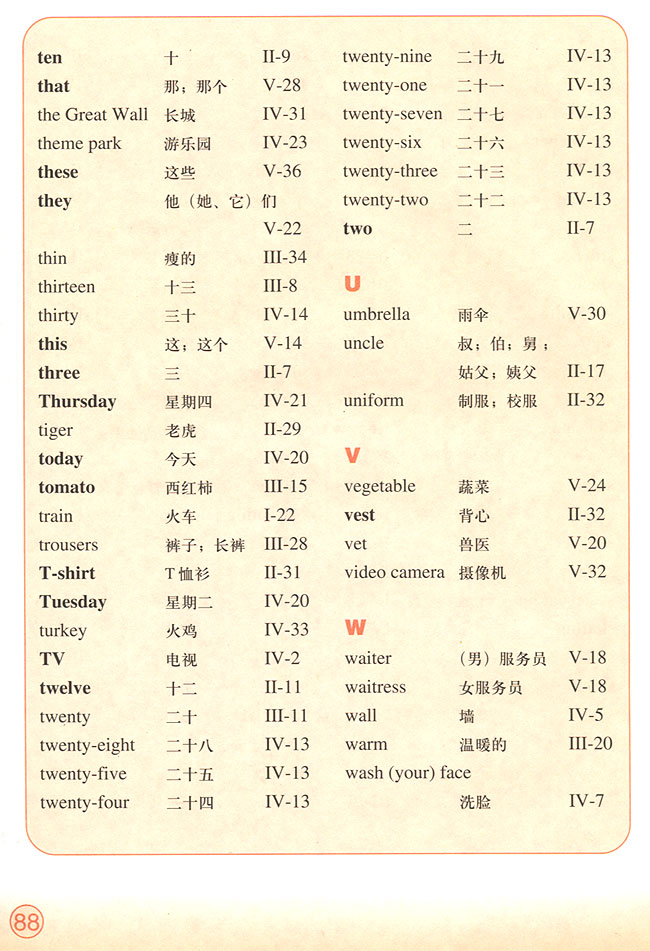 Vocabulary（总词汇表）(第88页)
