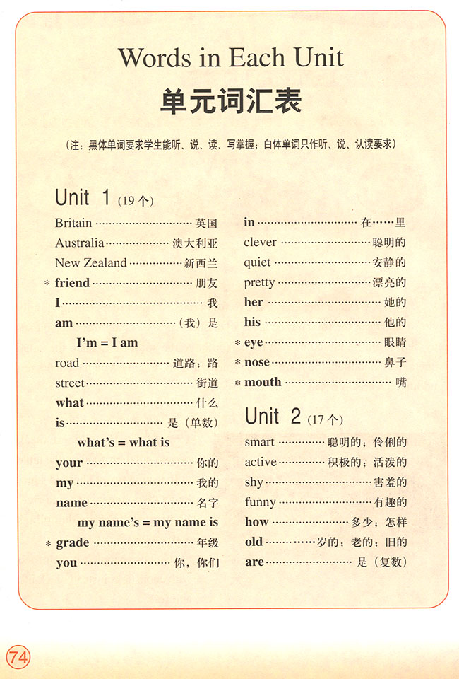 Words in Each Unit（单元词汇表）(第74页)