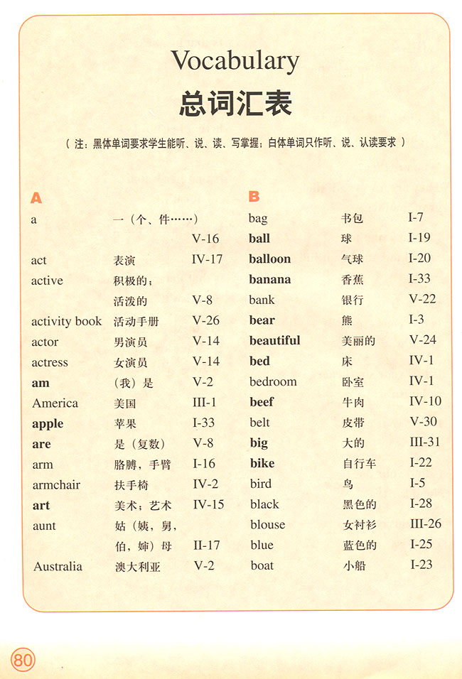 Vocabulary（总词汇表）(第80页)