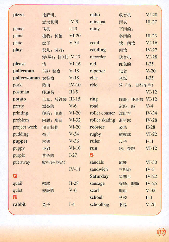 Vocabulary(第87页)