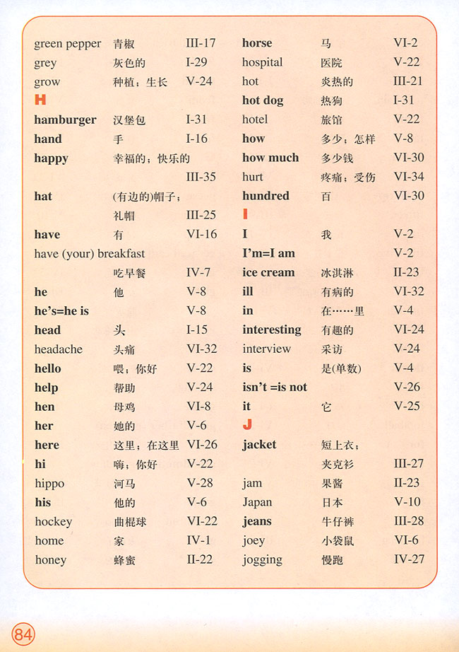 Vocabulary(第84页)