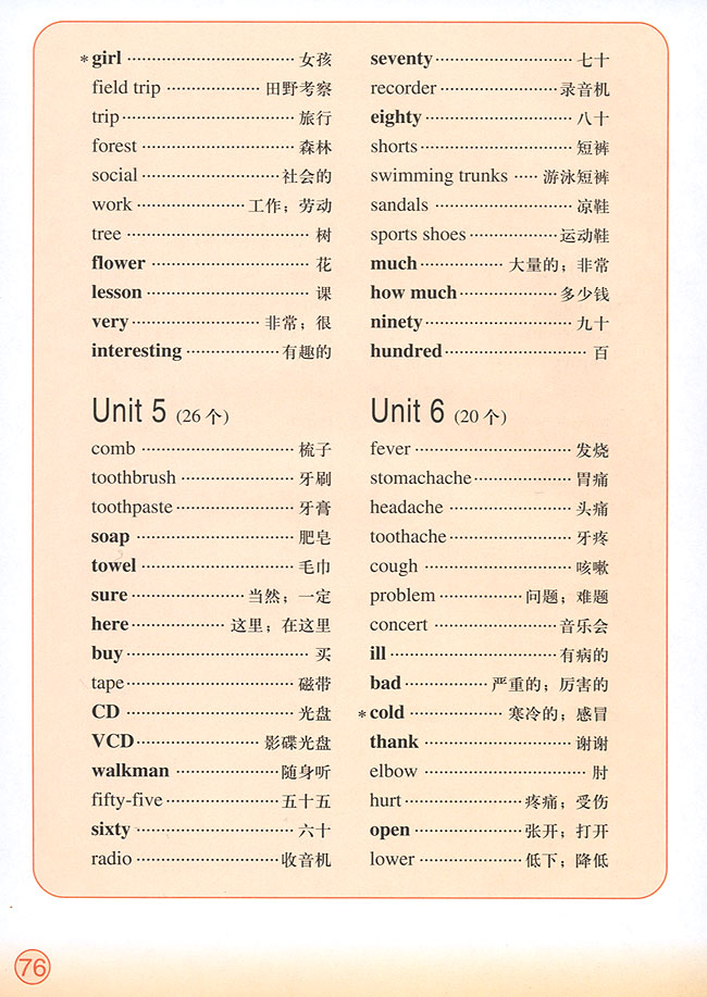 Words in Each Unit(第76页)