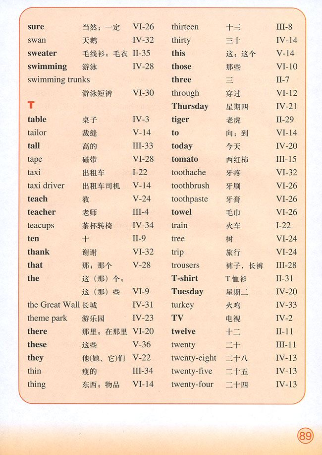 Vocabulary(第89页)