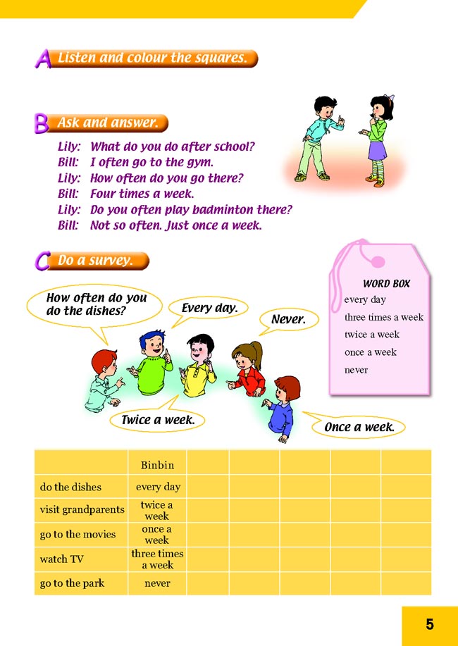 Unit 9 How Often Do You Go There?(第5页)