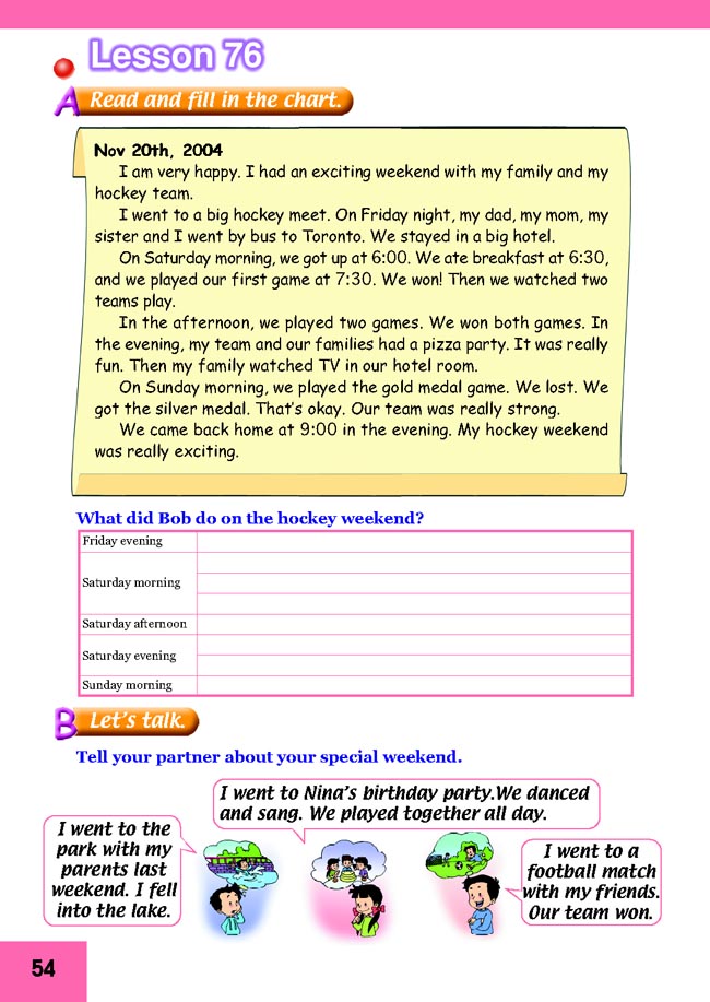 Unit 13 Last weekend(第54页)