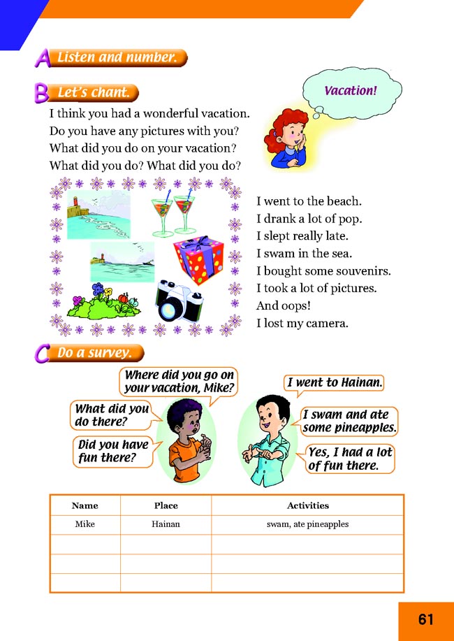 Unit 14 A Great Trip(第61页)