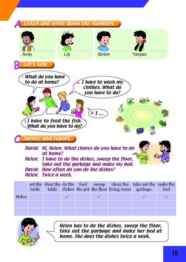 Unit 10 Doing Things(第15页)